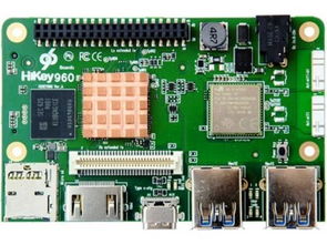 2017年十大SBC產(chǎn)品盤點(diǎn) 誰(shuí)是性價(jià)比最高的單板計(jì)算機(jī)？兼談人工智能應(yīng)用軟件開(kāi)發(fā)